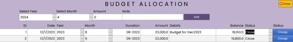 Budget Allocation Form