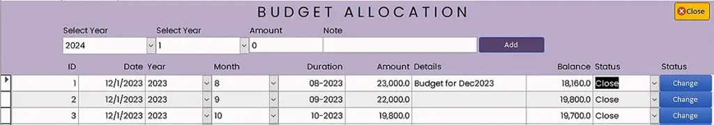 Budget Form Updated