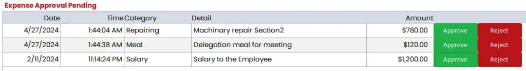 Expense Approval Subform