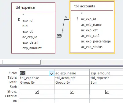 Expense Query