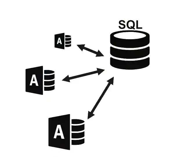 SQL with MS Access integration