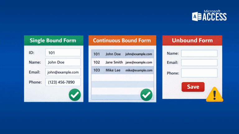 Unbound Form Control