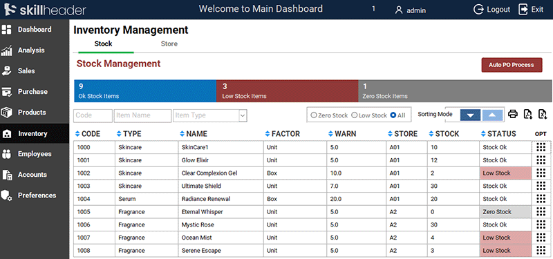 Inventory Stock Management Dashboard
