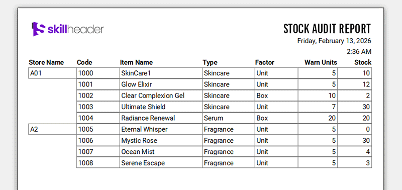 Stock Inventory Report
